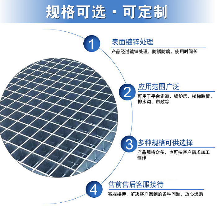 熱鍍鋅鋼格柵板